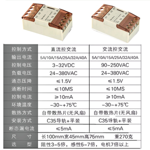 Ba pha không tiếp xúc Clip tích hợp đường sắt hướng dẫn trạng thái rắn Relay <span class=keywords><strong>tsr</strong></span> 5da-<span class=keywords><strong>40da</strong></span>-s 5A 10A 15A 25A 32A 40A <span class=keywords><strong>TSR</strong></span>-25DA-S <span class=keywords><strong>TSR</strong></span>-40AA-S - Product Image 6