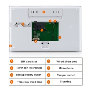 Innotronik DIY 433MHz kablosuz tuya ev alarm kiti elektrik kesintisi gsm sms alarm pencere kapı sensörü titreşimli alarm - Product Image 2