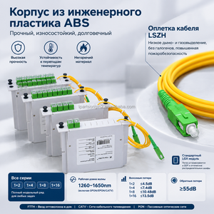 ตัวแยกสัญญาณไฟเบอร์ออปติกแบบ PLC ชนิด SC/APC Cassette 1x2 1x4 1x8 1x16 แบบเสียบ LGX พร้อมสาย Pigtail สำหรับเครือข่าย FTTH CATV PON - Product Image 5