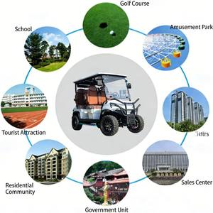 Carritos <span class=keywords><strong>de</strong></span> <span class=keywords><strong>Golf</strong></span> Eléctricos <span class=keywords><strong>de</strong></span> 4 Plazas en Oferta, Precio Económico para Compras al por Mayor en Clubes <span class=keywords><strong>de</strong></span> <span class=keywords><strong>Golf</strong></span> y Uso Diario en Resorts Comerciales - Product Image 5