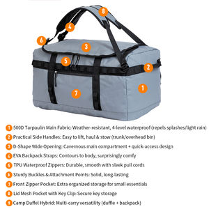 กระเป๋าเดินทางกันน้ำกันขโมยขนาดใหญ่ 2 in 1 สำหรับเดินทางในหิมะ - Product Image 3