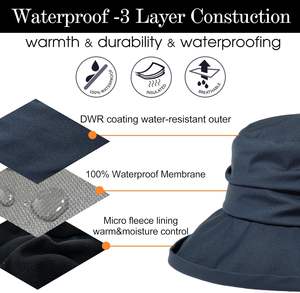 Cappelli a Secchiello Comhats a Righe Invernali Impermeabili 100% Cotone per Donne con Protezione UV Cappello da Sole per Esterni 48-50cm - Product Image 4