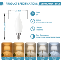 Timeless Decor CA11 Milchweiße Dimmbare LED-Filament-Kerzenlampe 2W E12/E14 Glaslampe 2700K/3000K CRI90 250 Lumen