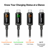 Kabel USB-C ke USB-C 100W dengan Pemutus Daya Otomatis untuk Ponsel IOS dan Power Bank