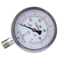 Drukmeter met roestvrijstalen filmkast Roestvrijstalen drukmeter Y-60BF-1~100MPa