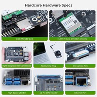 NVIDIA Jetson Nano Mini Carrier Board Kit Pengembangan AI Terintegrasi Tinggi Papan Ekspansi ROS