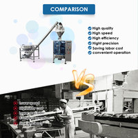 Máquina Empacadora Vertical Automática VFFS de Fábrica BOGA para Empacar 100 Gramos de Moringa, Chile Rojo en Polvo Seco, en Papel