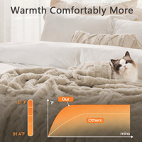 Couverture chauffante électrique, couverture chauffante en flanelle polaire lavable, douce et chaude pour la maison, hiver, OEM, ODM, vente en gros