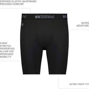 Shorts de compression athlétiques pour hommes personnalisés, vêtements de protection solaire - Product Image 5