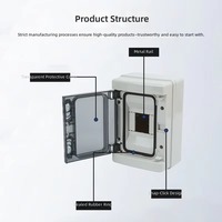 Boîte de distribution étanche IP66 à 4 positions HT-4 HA-4 pour la distribution d'énergie d'éclairage extérieur