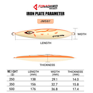 FUNADAIKO 250g-500g Plantilla de plomo de hundimiento lento señuelo de <span class=keywords><strong>pesca</strong></span> de metal señuelo de arrastre de plantilla de metal luminoso ancho - Product Image 2