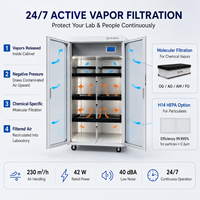 Armoire de stockage de produits chimiques sans conduit intelligente avec accès RFID, surveillance des COV et filtration moléculaire pour réactifs de laboratoire