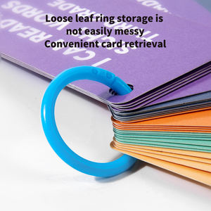<span class=keywords><strong>คำ</strong></span><span class=keywords><strong>ศัพท์</strong></span><span class=keywords><strong>ภาษา</strong></span>อังกฤษที่ใช้บ่อย ความรู้ทางปัญญา ความรู้ทาง<span class=keywords><strong>ภาษา</strong></span>อังกฤษ อุปกรณ์ช่วยสอน บัตรการเรียนรู้ บัตรการเรียนรู้สำหรับเด็กเล็ก - Product Image 5