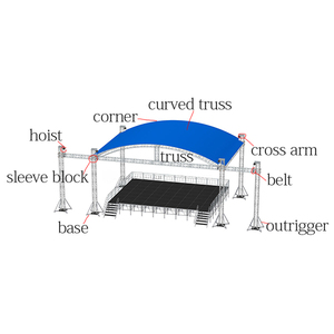 جودة عالية في الهواء الطلق رخيصة مستعملة الإضاءة الألومنيوم نظام دعامات المسرح العالمية للأحداث - Product Image 6