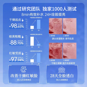 Mascarilla facial hidratante con ácido hialurónico, 25ml, 10 hojas, blanqueamiento de hidratación profunda para mujeres - Product Image 1