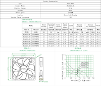 Ventilateur axial électrique SANLY 140 mm en plastique, silencieux, haute performance, 2 broches, 12 V CC, PWM/FG/RD, double roulement à billes