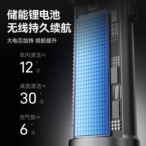 Handheld <b>Vacuum</b> Cleaner With HEPA Filter Rechargeable Battery <b>Portable</b> For Car Home Desk Cleaning - Product Image 1