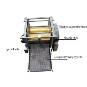 Factory Directly Supply Food Processing Line Tortilla Maker Canada Iso