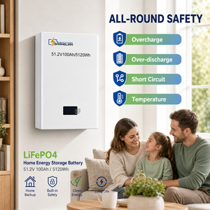 แบตเตอรี่ LiFePO4 51.2V100Ah ชุดแบตเตอรี่ลิเธียมแบบชาร์จได้ 5.12kWh สำหรับระบบกักเก็บพลังงานแสงอาทิตย์ จัดส่งจากคลังสินค้ายุโรป - Product Image 5