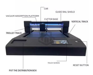 Máquina de Corte y Hendido de <span class=keywords><strong>Cama</strong></span> Plana de Doble <span class=keywords><strong>Cabezal</strong></span> 3550, Cortadora de <span class=keywords><strong>Vinilo</strong></span> para Hojas A3 y A4, Cortadora de Papel para Cajas, Plotter de Corte - Product Image 5