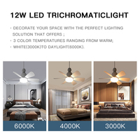 Plafonnier LED 12W réglable 80V-265V avec ventilateur à 5 pales et moteur AC, corps en ABS – Idéal pour la maison, le bureau et le salon