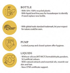 Distributeur de savon mousse ABS rechargeable mural pour hôtel, conteneur de gel douche au design écologique - Product Image 6