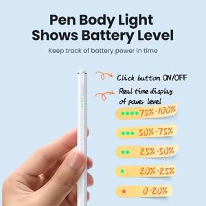Nouveau stylet UGREEN pour Apple Pencil <span class=keywords><strong>iPad</strong></span>, chargement magnétique sans fil et chargement Type C, rejet de la paume, stylet inclinable pour <span class=keywords><strong>iPad</strong></span> <span class=keywords><strong>Pro</strong></span> - Product Image 5