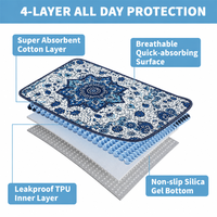Tapis pour animaux de compagnie super absorbant, lavable en machine, à absorption rapide, réutilisable, écologique, antidérapant, anti-fuite, pour chiens et chats