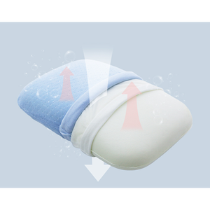 MAIDISHI WJ-1034 도매 최고 품질 팔꿈치 지원 빵 모양 벨벳 원단 다용도 메모리 폼 베개 다채로운 - Product Image 3