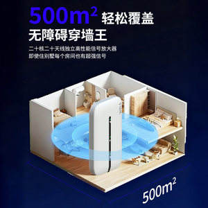Router Inalámbrico Portátil WiFi 6, Nuevo Modelo 2026, Velocidad de <span class=keywords><strong>Datos</strong></span> Ilimitada a Nivel Nacional, Router Inteligente Universal - Product Image 4