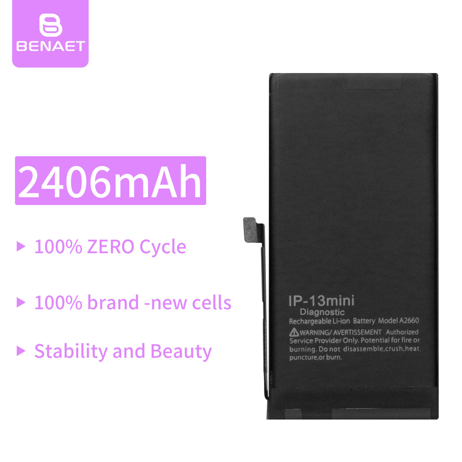Per iPhone 13mini
