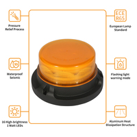 16W A MENÉ LA Balise D'avertissement Lampe avec IP69K imperméable et rempli d'azote profil bas clignotant gyrophare avec aimant