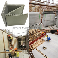 Machine d'extrusion de panneaux de coffrage en plastique, ligne de production de coffrage creux en PP PE pour la construction
