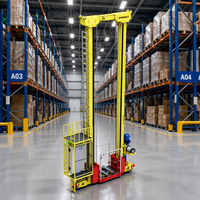 Système intelligent de stockage et de récupération automatisés, grue à palettes, rayonnage pour la gestion des stocks à grand volume