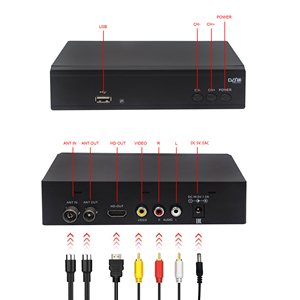Nuevo modelo HD TV Set Top Box DVB T2 receptor de TV DVBT2 decodificador Digital set-top box - Product Image 6