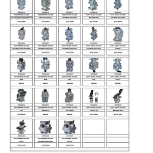 Nouvelle valve de frein à pied à double circuit 4800030590 241-02904 241-02903 pour ISUZU CNHTC SINOTRUK DAIMLER YUTONG - Product Image 6