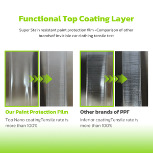 For <strong>XPEL</strong> Ultimate Plus Self Healing Hydrophobic PPF Car Paint Protection <strong>Film</strong> High Glossy Clear Car Wrap Camouflage Style TPU - Product Image 3