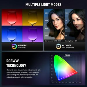 Lumière vidéo <span class=keywords><strong>LED</strong></span> RVB <span class=keywords><strong>NEEWER</strong></span> CB100C 130W, pleine couleur 2700K-6500K, sortie continue silencieuse, monture Bowens pour éclairage photographique - Product Image 3