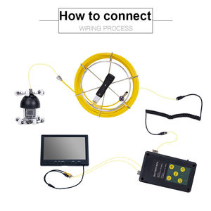 Endoscope industriel de <span class=keywords><strong>canalisation</strong></span> de vidange d'écran de 9 "Rotation de 360 degrés étanche IP69 <span class=keywords><strong>caméra</strong></span> de tuyau d'inspection d'égout <span class=keywords><strong>20M</strong></span>/30M/50M/100M - Product Image 4