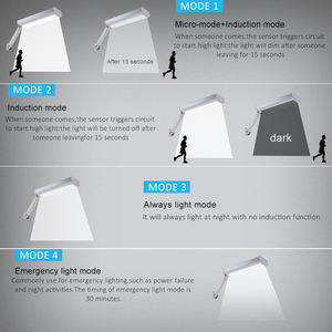 Lámpara LED súper brillante para exteriores con energía Solar, Sensor de movimiento impermeable, luz Solar de inducción humana para jardín, luz de garaje - Product Image 5