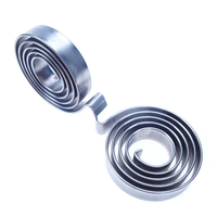 Rouleau d'extension de câble de moteur de balai de charbon en spirale bimétallique à volute plate personnalisée bobine en acier avec ressort à force constante