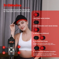 Casque de thérapie par lumière rouge infrarouge 660nm 850nm, chapeau de traitement LED NIR pour la croissance des cheveux