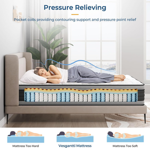 Colchón Híbrido Moderno COSTFULL de 10 Pulgadas, Firmeza Media, Soporte Adaptativo, Resortes Encapsulados, Mejora de Masaje, Calidad de Hotel <span class=keywords><strong>5</strong></span> Estrellas - Product Image 4
