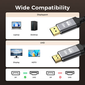 <span class=keywords><strong>Cable</strong></span> de Video HD de 18 Gbps, 2M 3M, <span class=keywords><strong>1.2</strong></span> DP a UHD 4k, <span class=keywords><strong>Cable</strong></span> DisplayPort a UHD 2.0 para TV Móvil, Venta al Por Mayor de Fábrica UNIEAN - Product Image 6