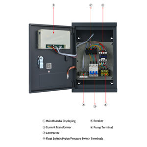 Contrôleur <span class=keywords><strong>de</strong></span> <span class=keywords><strong>pompe</strong></span> <span class=keywords><strong>à</strong></span> <span class=keywords><strong>eau</strong></span> <span class=keywords><strong>à</strong></span> commande automatique pour <span class=keywords><strong>pompe</strong></span> <span class=keywords><strong>à</strong></span> moteur basse <span class=keywords><strong>pression</strong></span> <span class=keywords><strong>de</strong></span> camion <span class=keywords><strong>de</strong></span> pompiers - Product Image 2