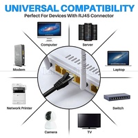 Câble Ethernet blindé UTP FTP STP SFTP en cuivre avec gaine PVC Cat5 Cat5e Cat6 Cat6a Cat7 avec connecteur RJ45 de 1M 3M 5M