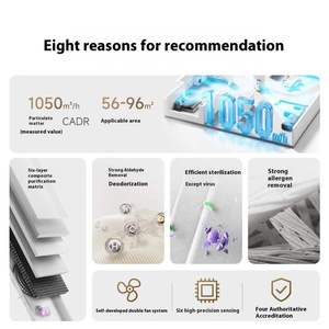 เครื่องฟอกอากาศ CN Mijia รุ่น 5 Pro กำลังการกรองอากาศสูง (CADR) กำจัดฟอร์มาลดีไฮด์ พร้อมแผ่นกรอง HEPA  เครื่องฟอกอากาศอัจฉริยะสำหรับบ้านและพื้นที่ขนาดใหญ่ - Product Image 6