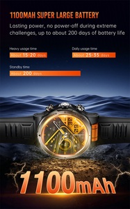 KT91 Outdoor Smartwatch AMOLED 1.43 Inch 1100mAh Battery 3ATM Waterproof BT Call Smart Watch - Product Image 4