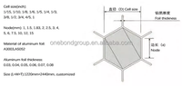 Panneau en nid d'abeille en aluminium de qualité marine ONEBOND à prix abordable pour bateaux, avec isolation thermique, design moderne, utilisation hôtelière