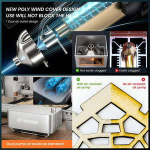 EW OT tomtomstack X30 ro <span class=keywords><strong>160W</strong></span> 6-Core Aser ngraver uuilt in ir ssissist UMP omompressor etal Wood nngraving Cutting achine - Product Image 5